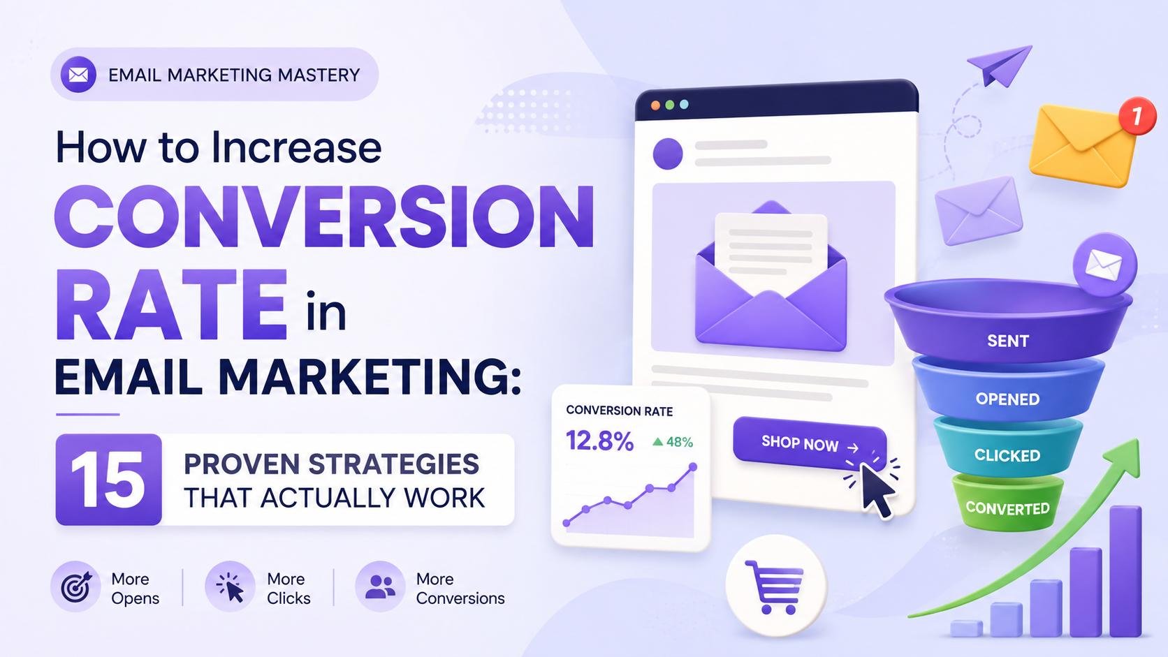 conversion rate in email marketing